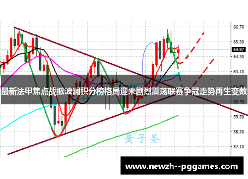 最新法甲焦点战掀波澜积分榜格局迎来剧烈震荡联赛争冠走势再生变数 最新法甲焦点战掀波澜积分榜格局迎来剧烈震荡联赛争冠走势再生变数