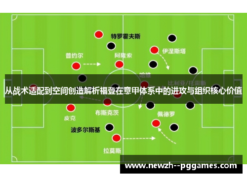 从战术适配到空间创造解析福登在意甲体系中的进攻与组织核心价值 从战术适配到空间创造解析福登在意甲体系中的进攻与组织核心价值