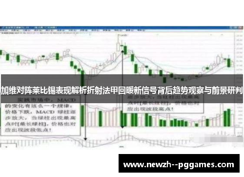 加维对阵莱比锡表现解析折射法甲回暖新信号背后趋势观察与前景研判 加维对阵莱比锡表现解析折射法甲回暖新信号背后趋势观察与前景研判
