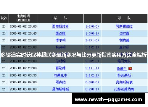 多渠道实时获取英超联赛最新赛况与比分更新指南实用方法全解析