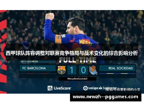 西甲球队阵容调整对联赛竞争格局与战术变化的综合影响分析