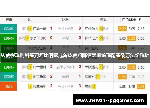 从赛程规则到实力对比的欧冠淘汰赛对阵信息解读指南实战方法论解析 从赛程规则到实力对比的欧冠淘汰赛对阵信息解读指南实战方法论解析
